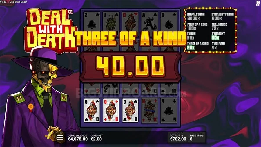 Guide to payment methods in online casino